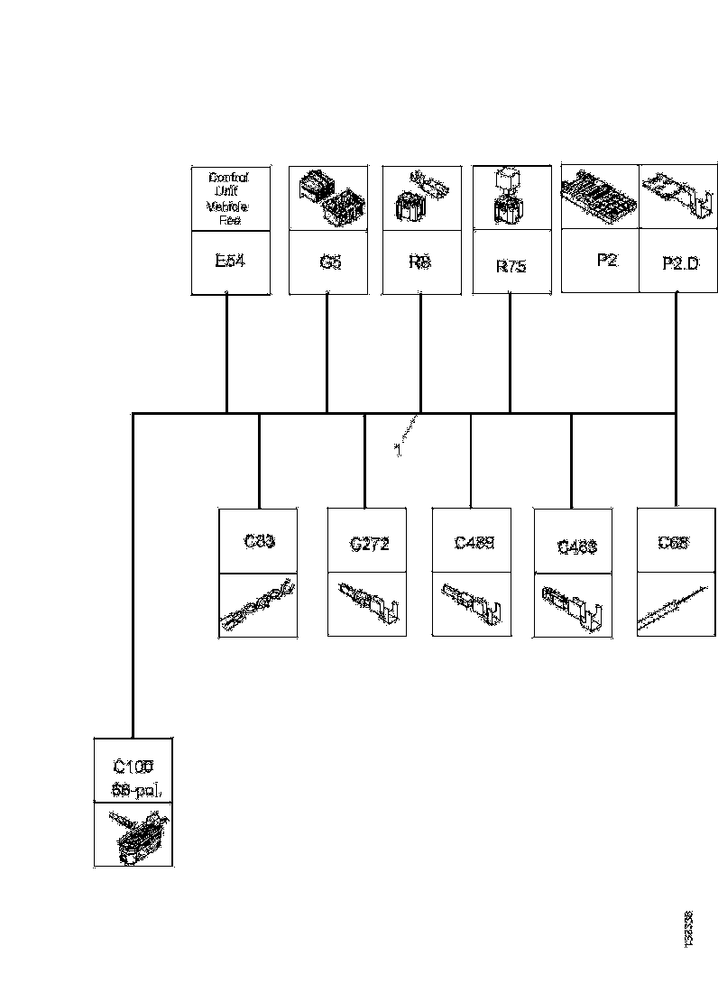 Buy 1549322 CABLE HARNESS SCANIA