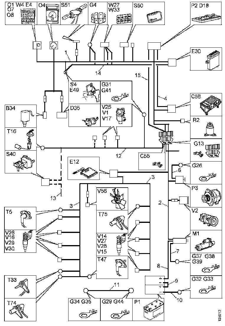 Buy 1720382 CABLE HARNESS SCANIA
