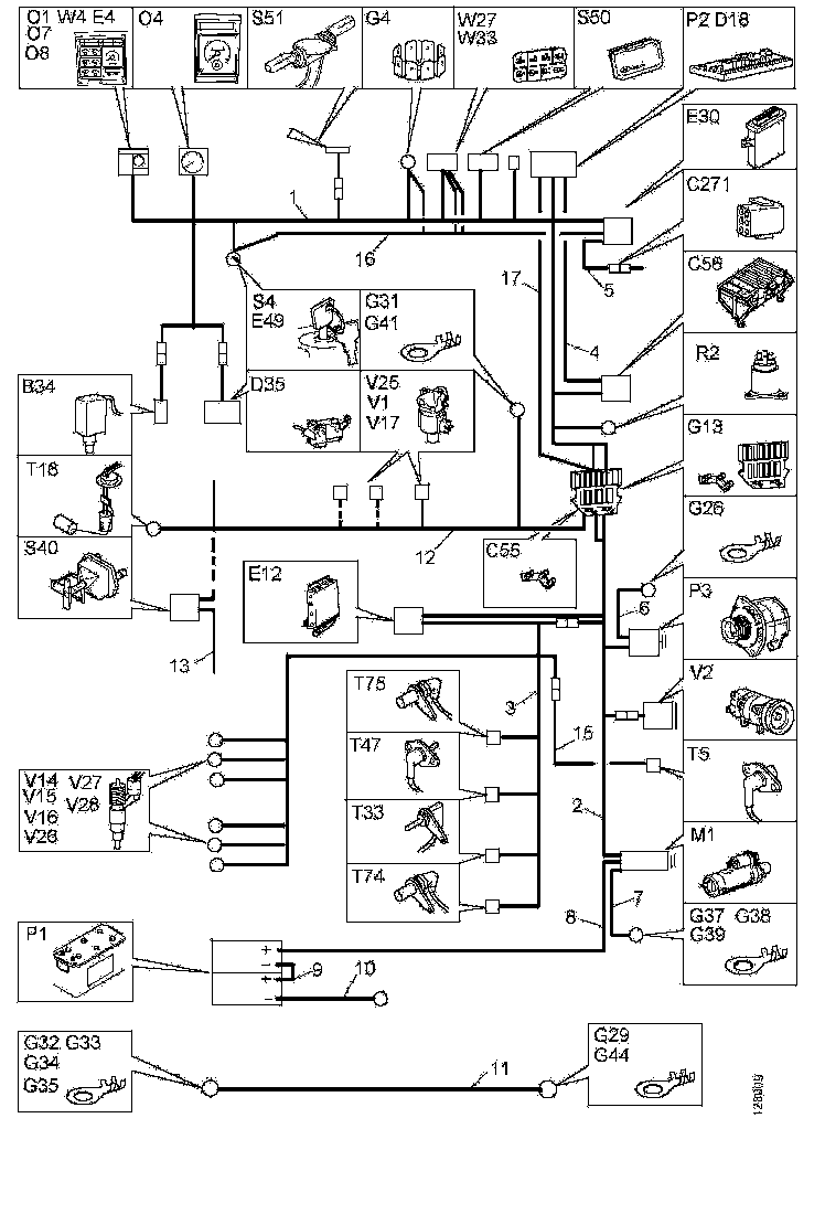 Buy 1720456 CABLE HARNESS SCANIA