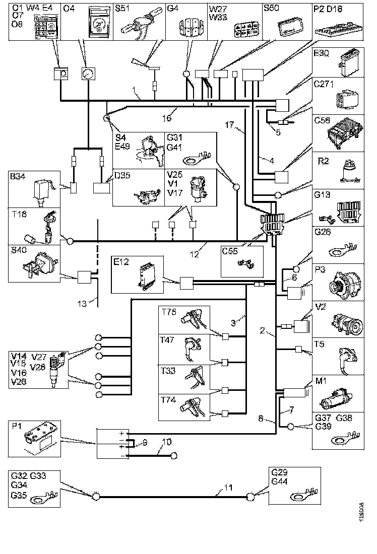 Buy 1720460 CABLE HARNESS SCANIA