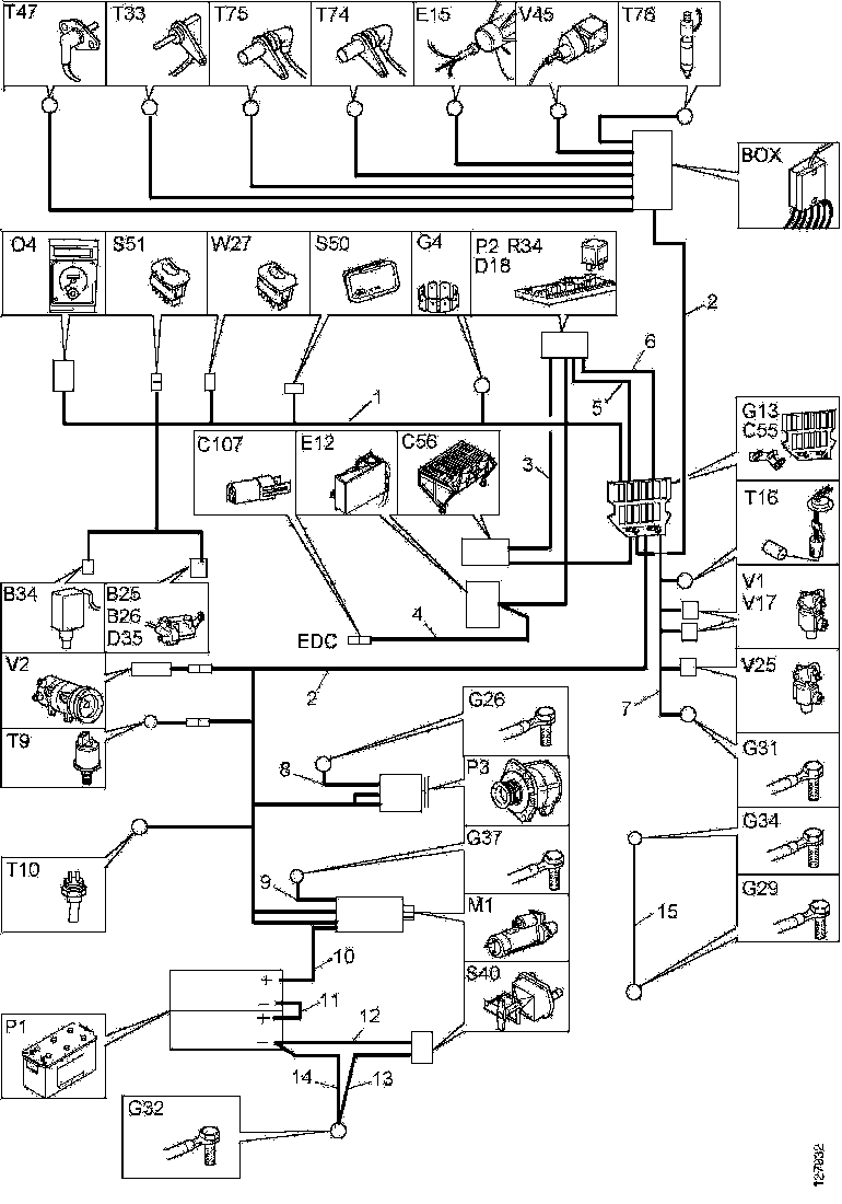 Buy 1720480 CABLE HARNESS SCANIA