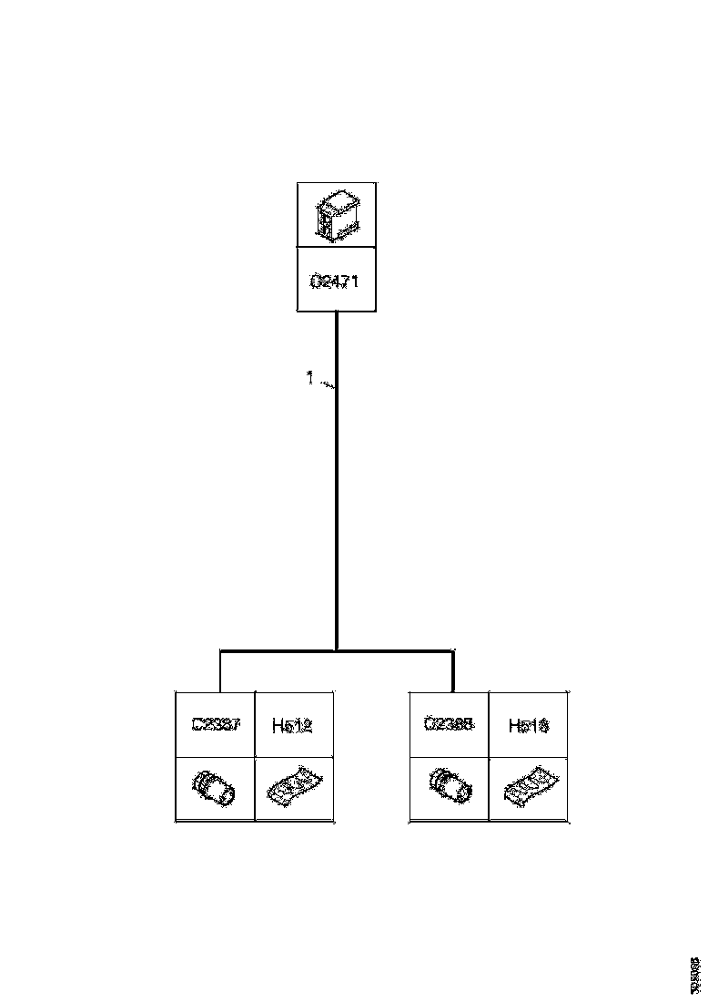 Buy 1722667 CABLE HARNESS SCANIA