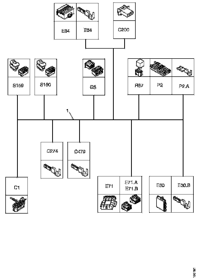 Buy 1725803 CABLE HARNESS SCANIA
