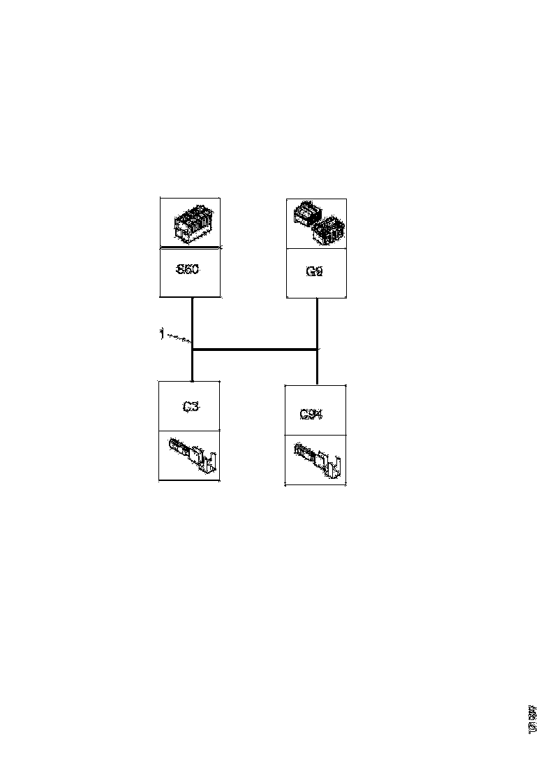 Buy 1728627 CABLE HARNESS SCANIA