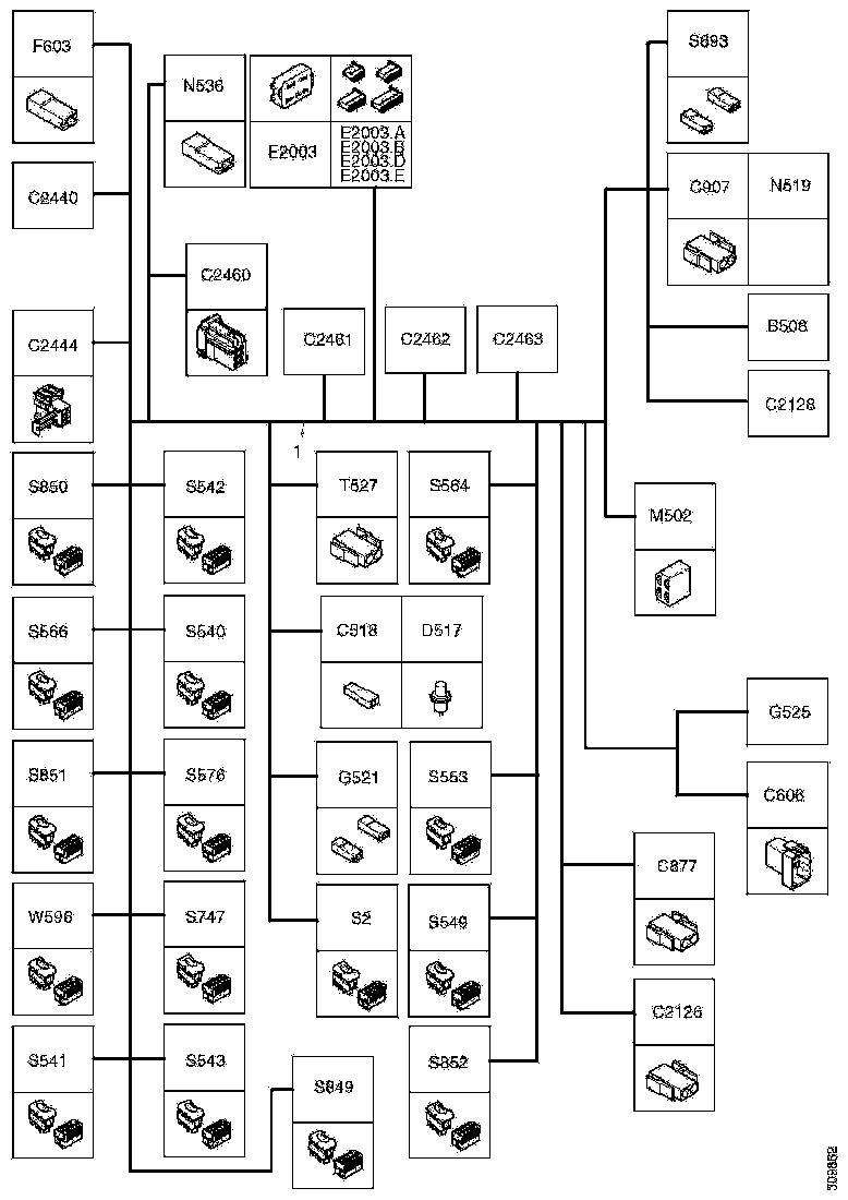 Buy 1729360 CABLE HARNESS SCANIA