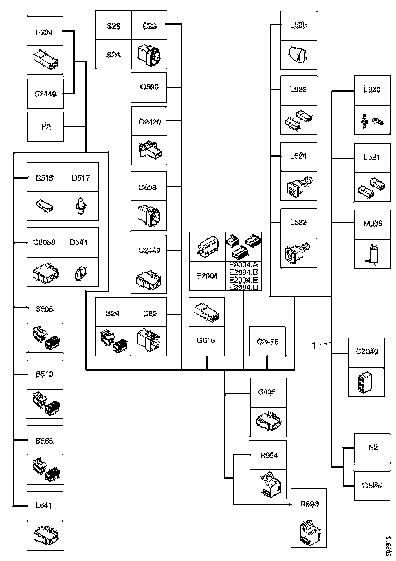 Buy 1729361 CABLE HARNESS SCANIA