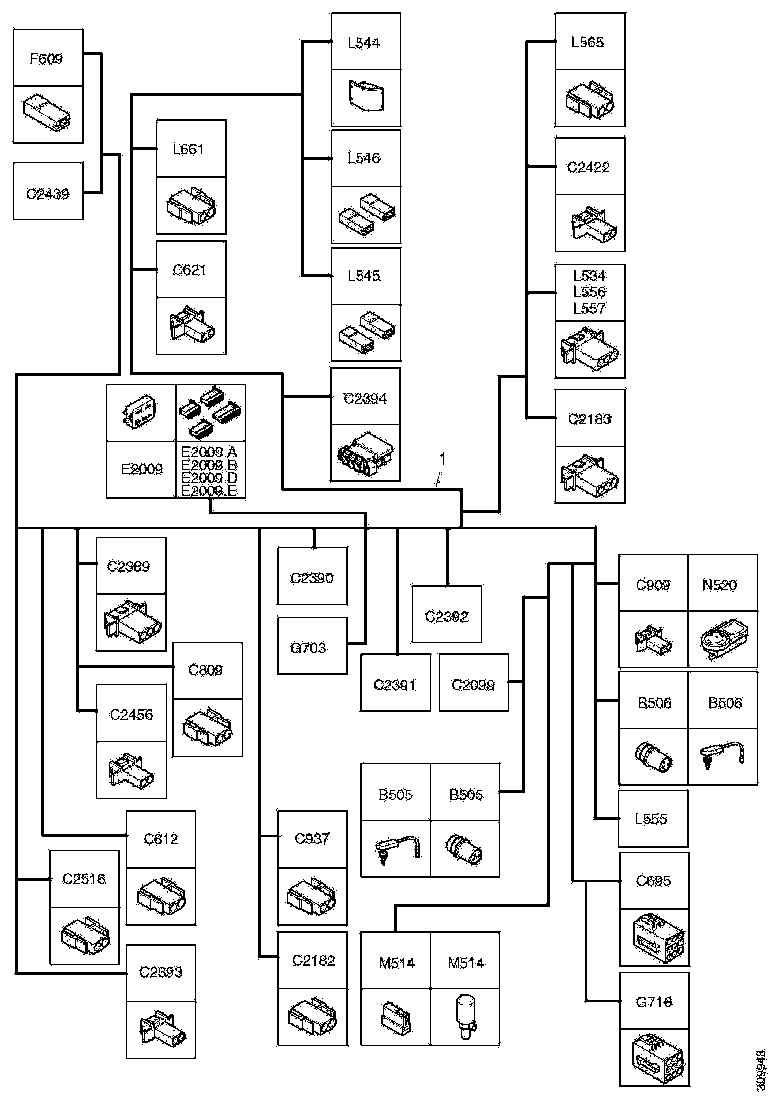 Buy 1729363 CABLE HARNESS SCANIA