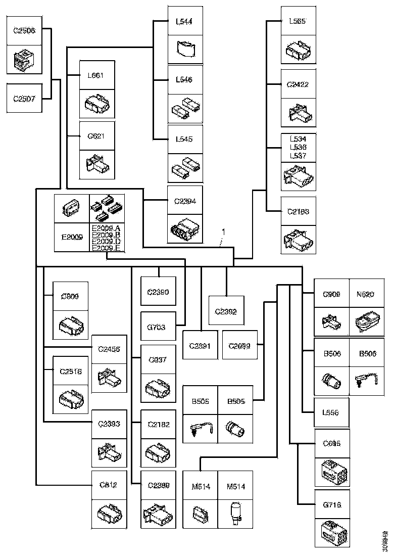 Buy 1729365 CABLE HARNESS SCANIA
