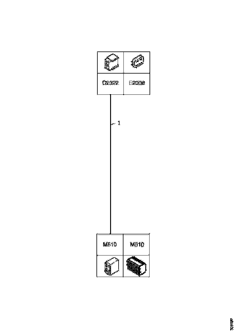 Buy 1732027 CABLE HARNESS SCANIA