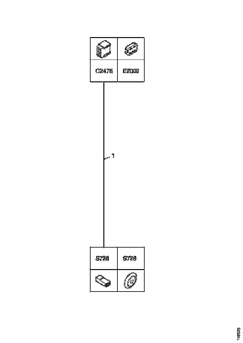 Buy 1732081 CABLE HARNESS SCANIA