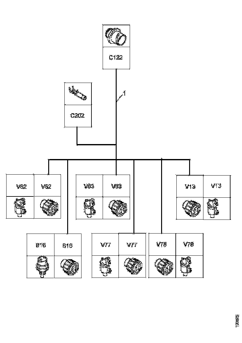 Buy 1732494 CABLE HARNESS SCANIA