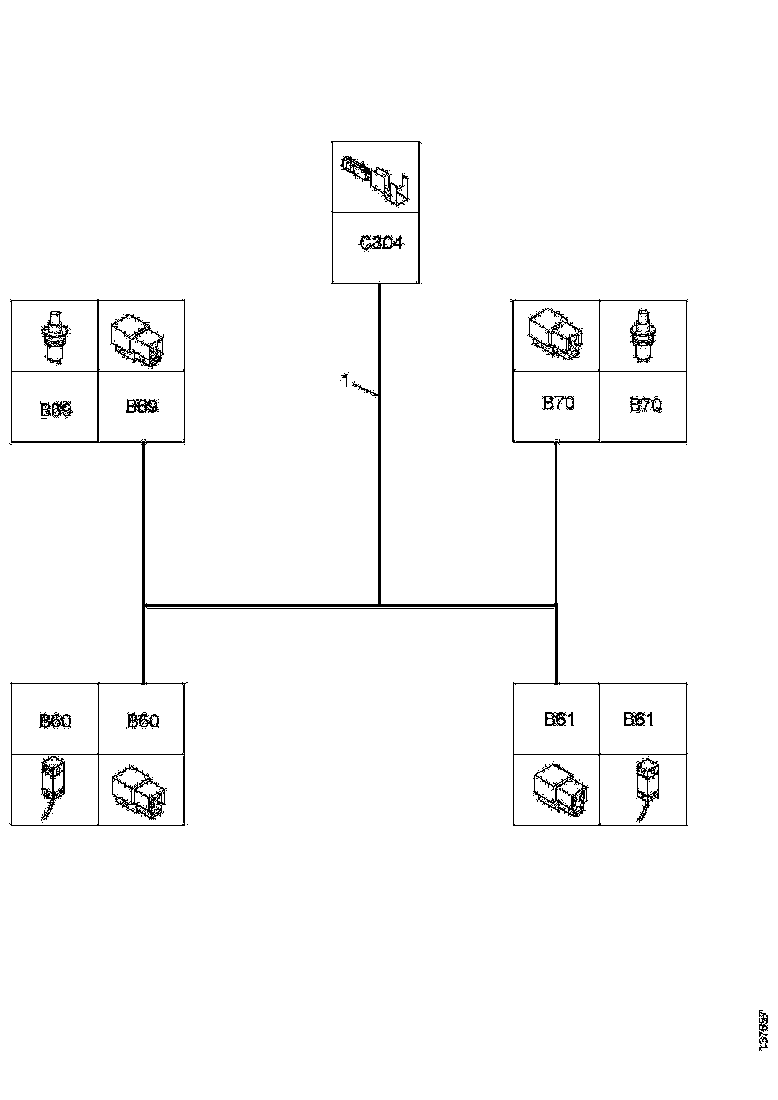 Buy 1733511 CABLE HARNESS SCANIA