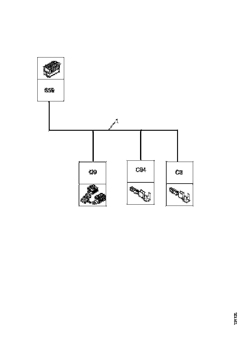 Buy 1734853 CABLE HARNESS SCANIA