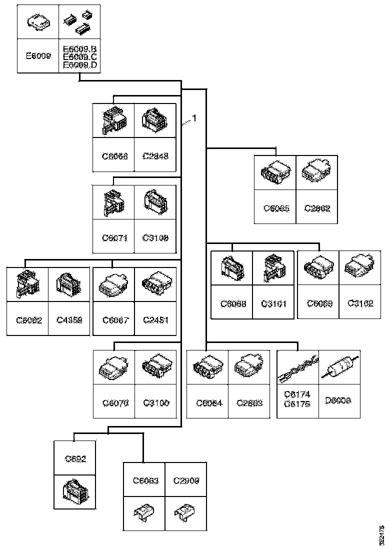 Buy 1736683 RESISTOR SCANIA