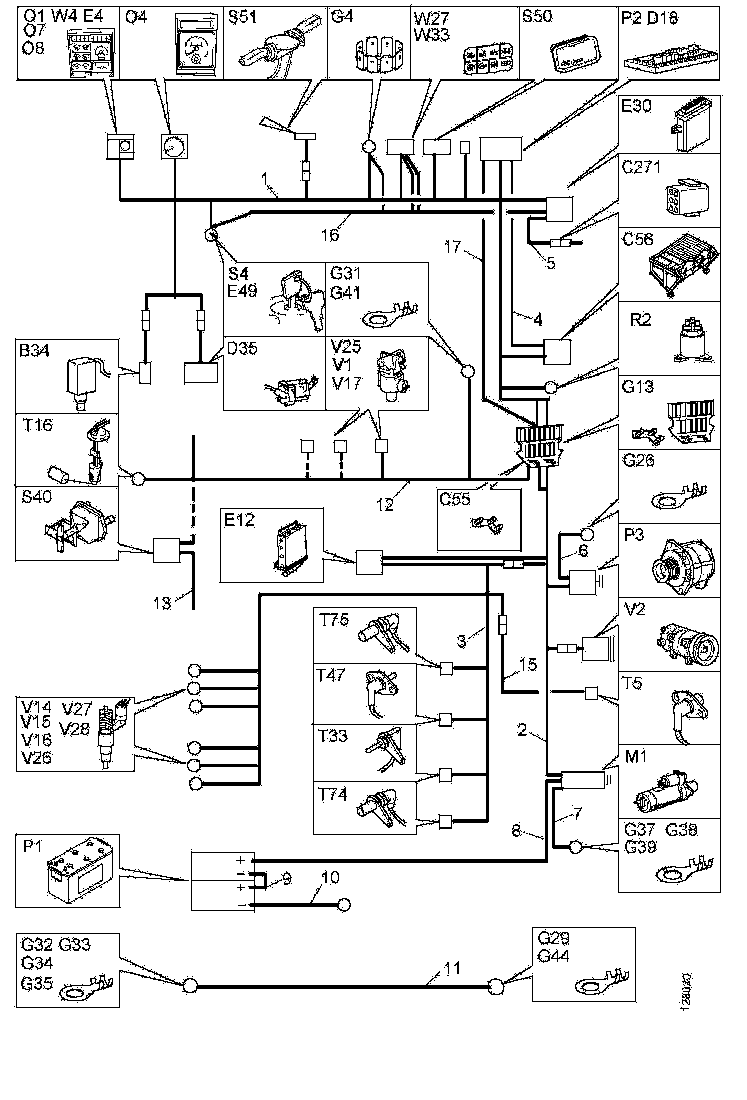 Buy 1737271 CABLE HARNESS SCANIA