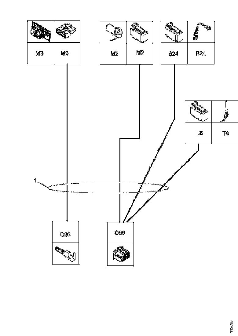 Buy 1737367 CABLE HARNESS SCANIA