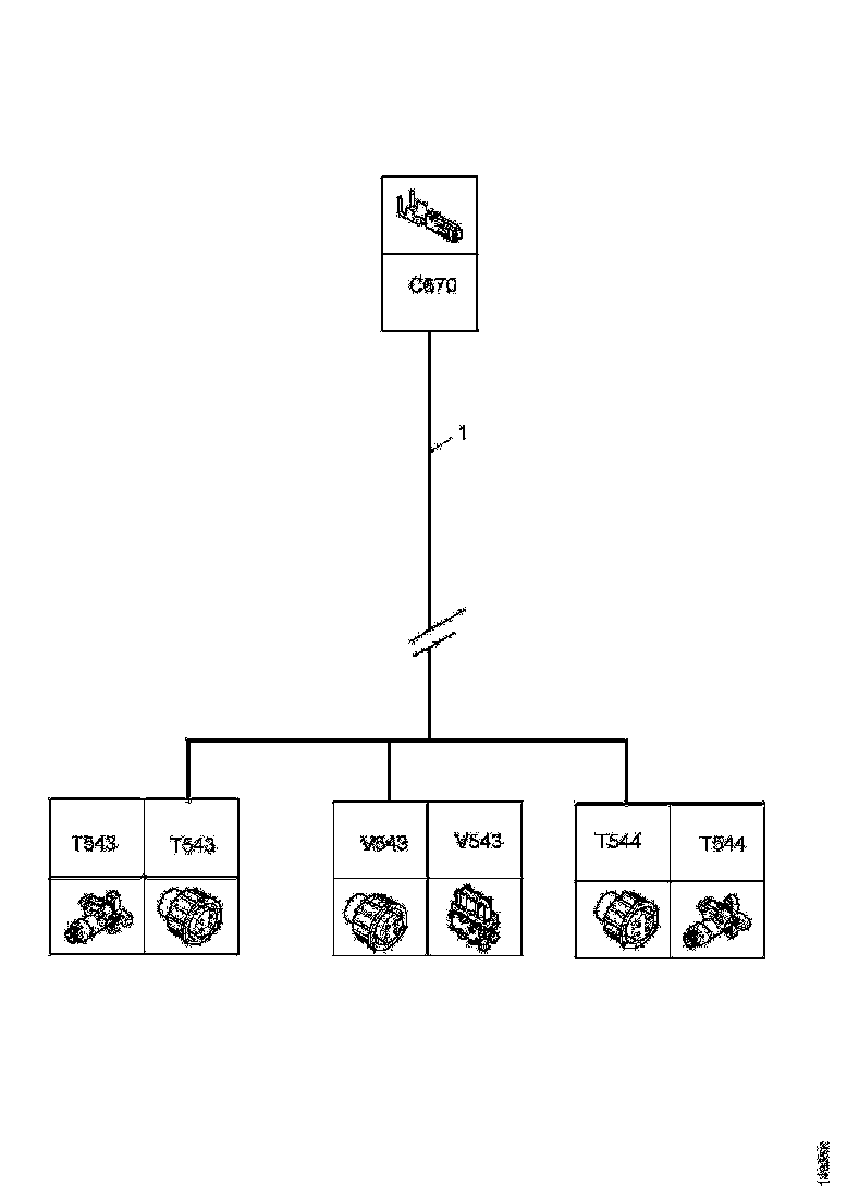 Buy 1740755 CABLE HARNESS SCANIA