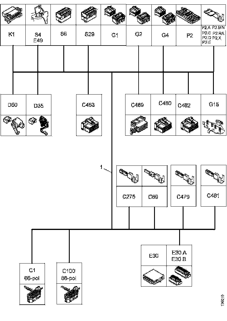Buy 1743297 CABLE HARNESS SCANIA