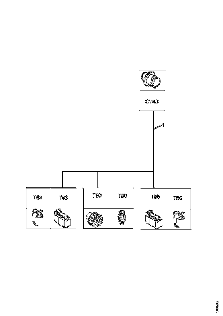 Buy 1747319 CABLE HARNESS SCANIA