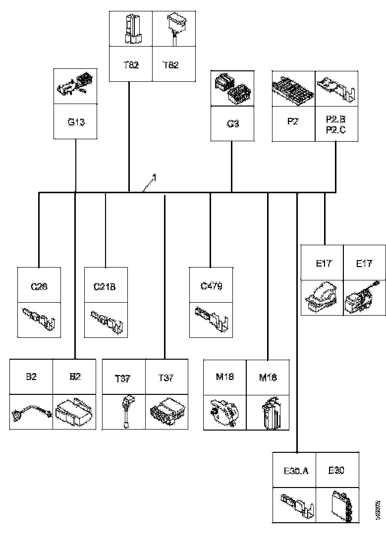 Buy 1748657 CABLE HARNESS SCANIA
