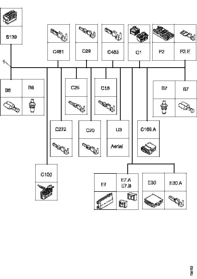 Buy 1749993 CABLE HARNESS SCANIA
