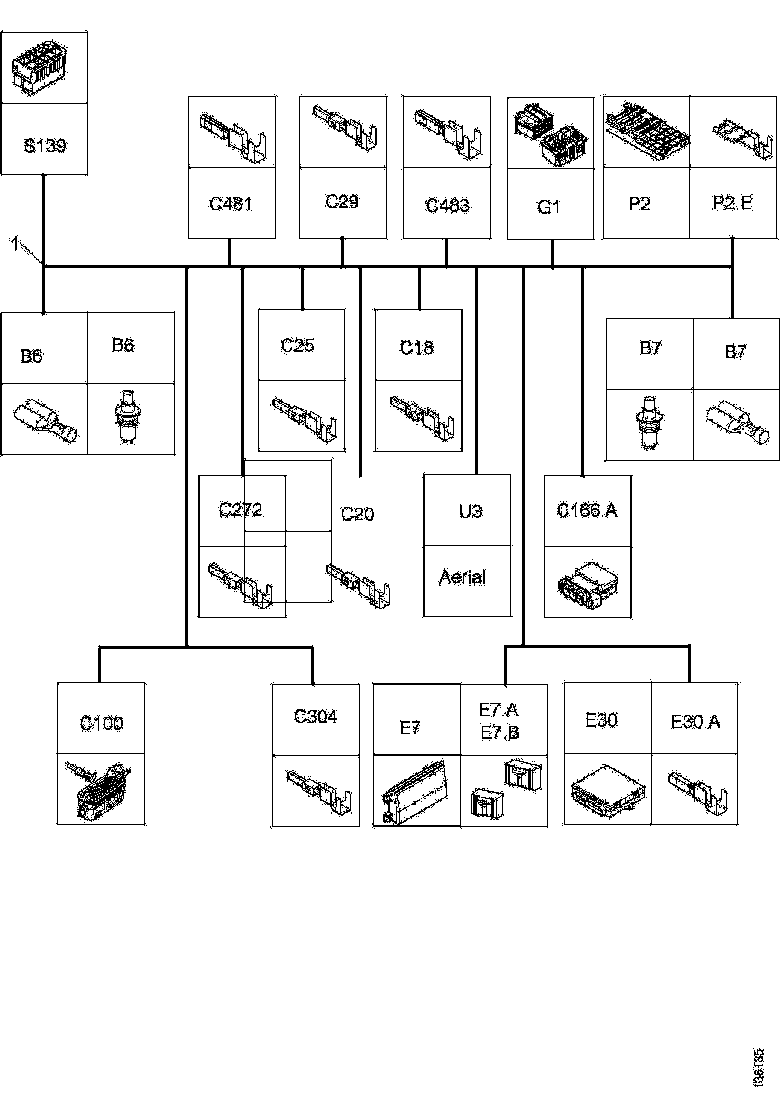 Buy 1749996 CABLE HARNESS SCANIA