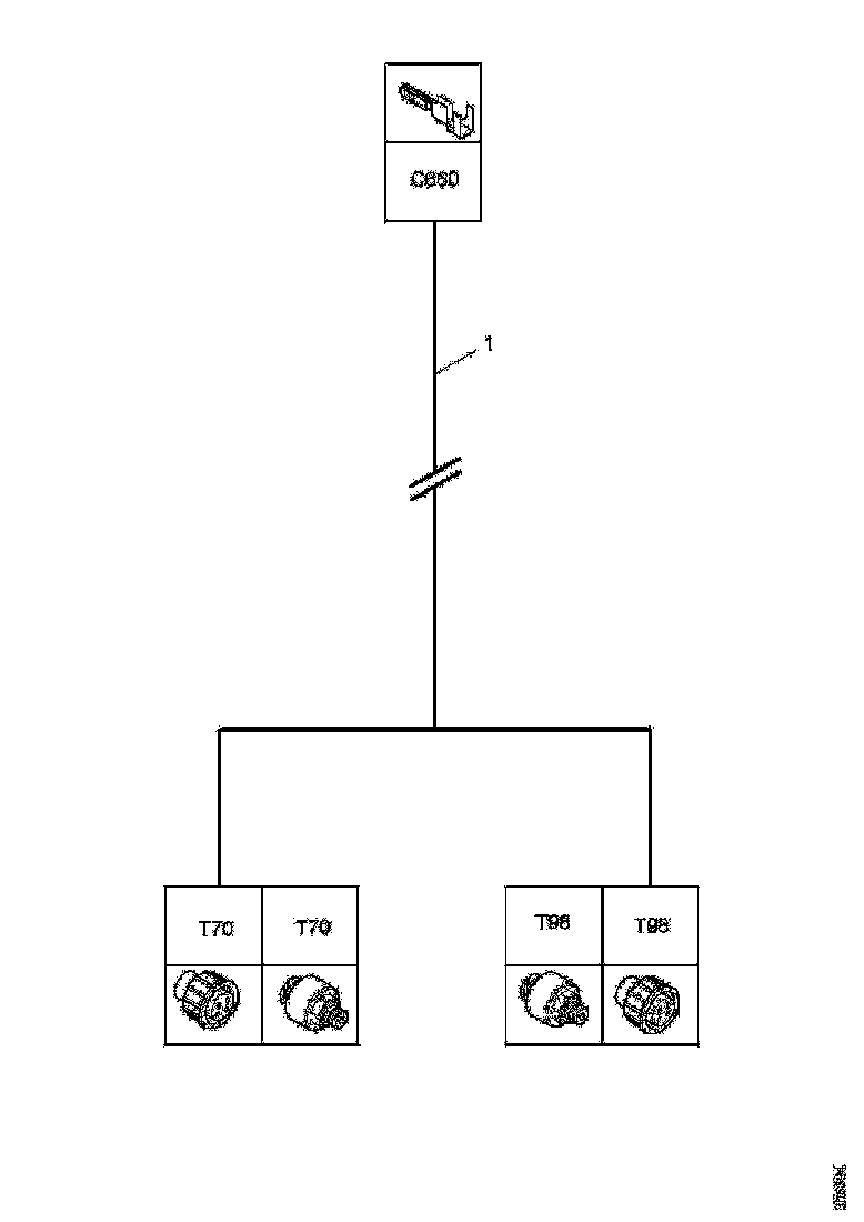Buy 1751227 CABLE HARNESS SCANIA