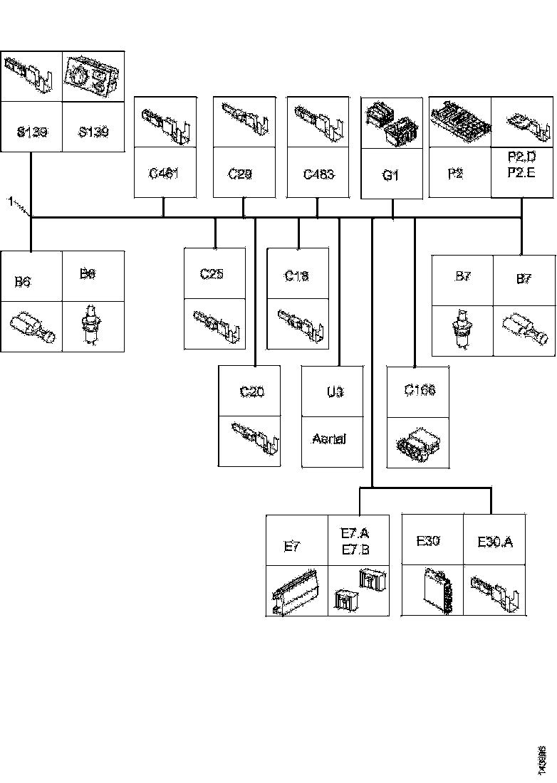 Buy 1753067 CABLE HARNESS SCANIA