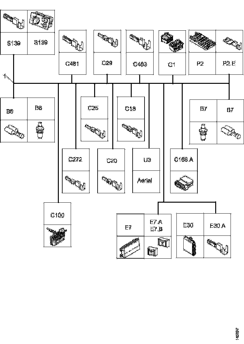 Buy 1753070 CABLE HARNESS SCANIA