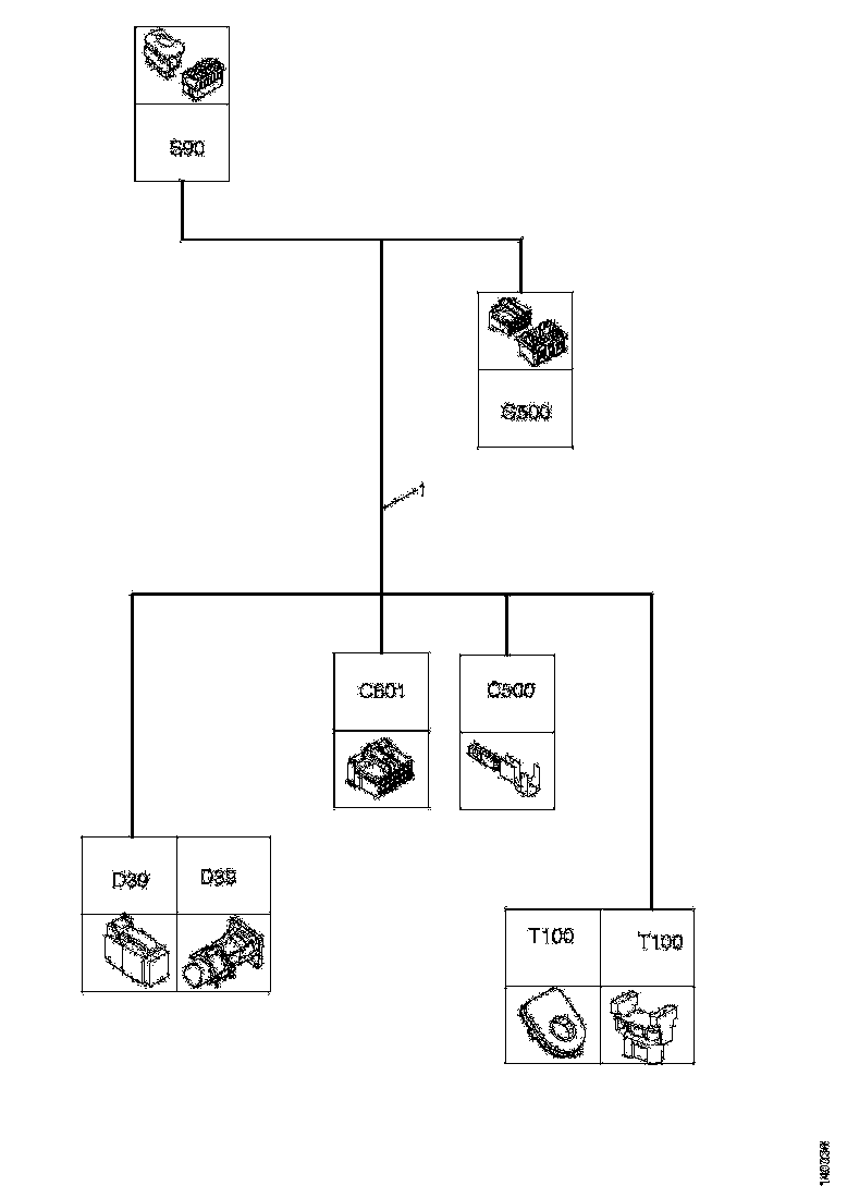 Buy 1753276 CABLE HARNESS SCANIA