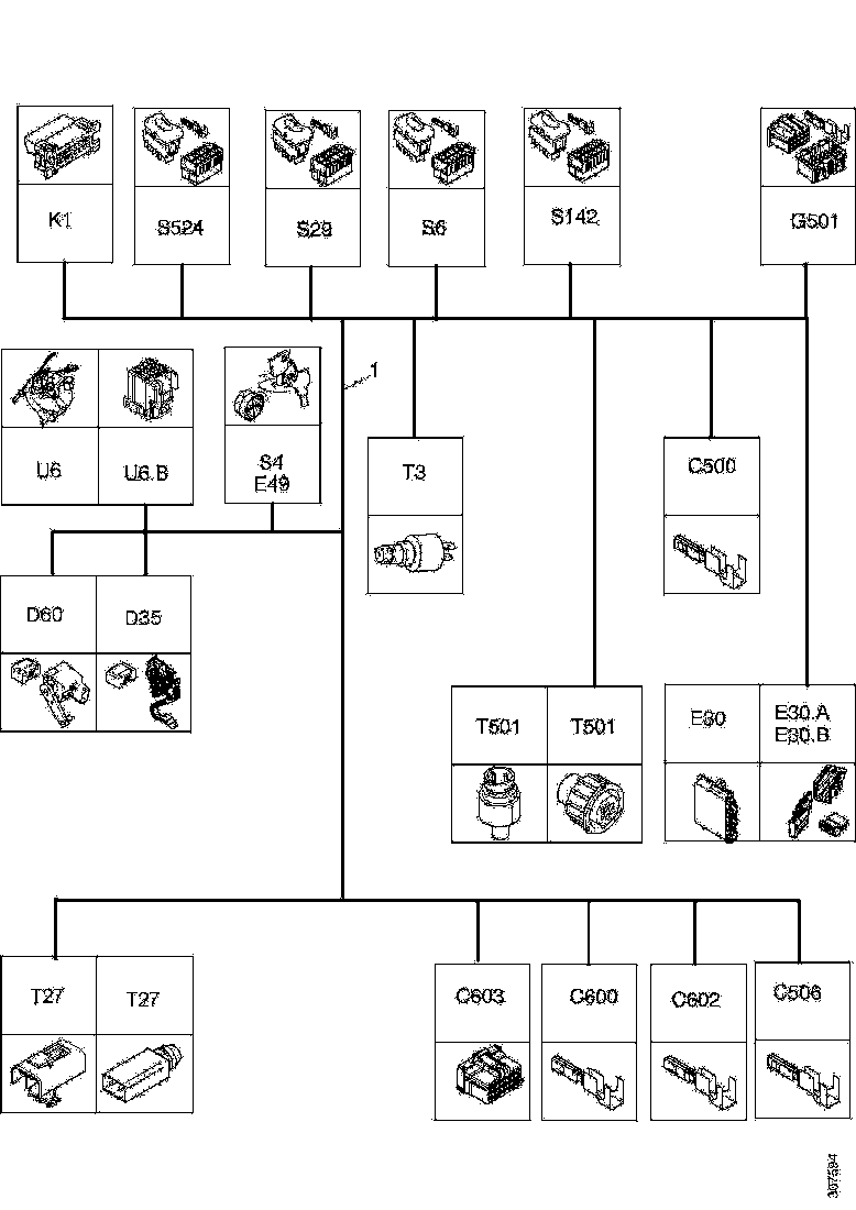 Buy 1753282 CABLE HARNESS SCANIA