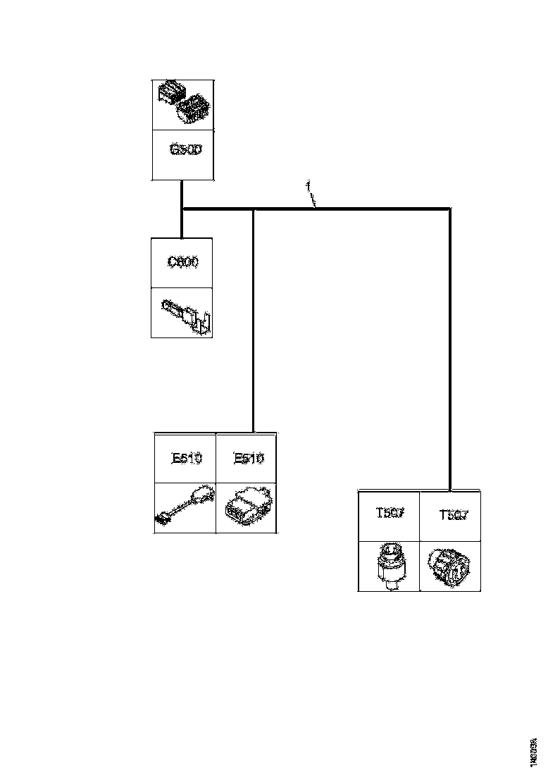 Buy 1753318 CABLE HARNESS SCANIA
