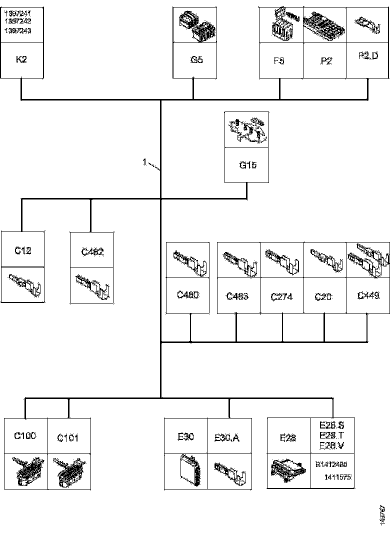 Buy 1753562 CABLE HARNESS SCANIA