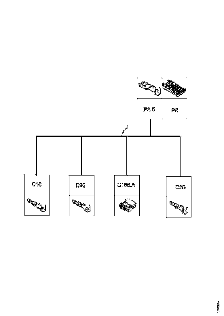 Buy 1755260 CABLE HARNESS SCANIA