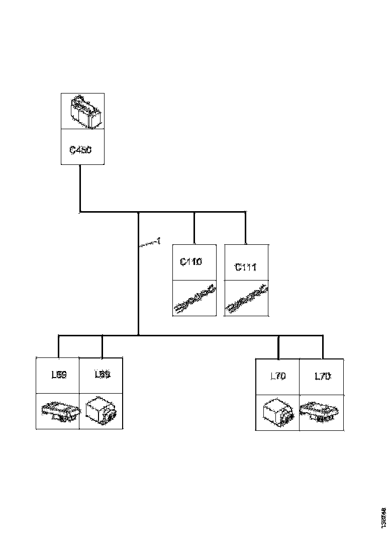 Buy 1757047 CABLE HARNESS SCANIA