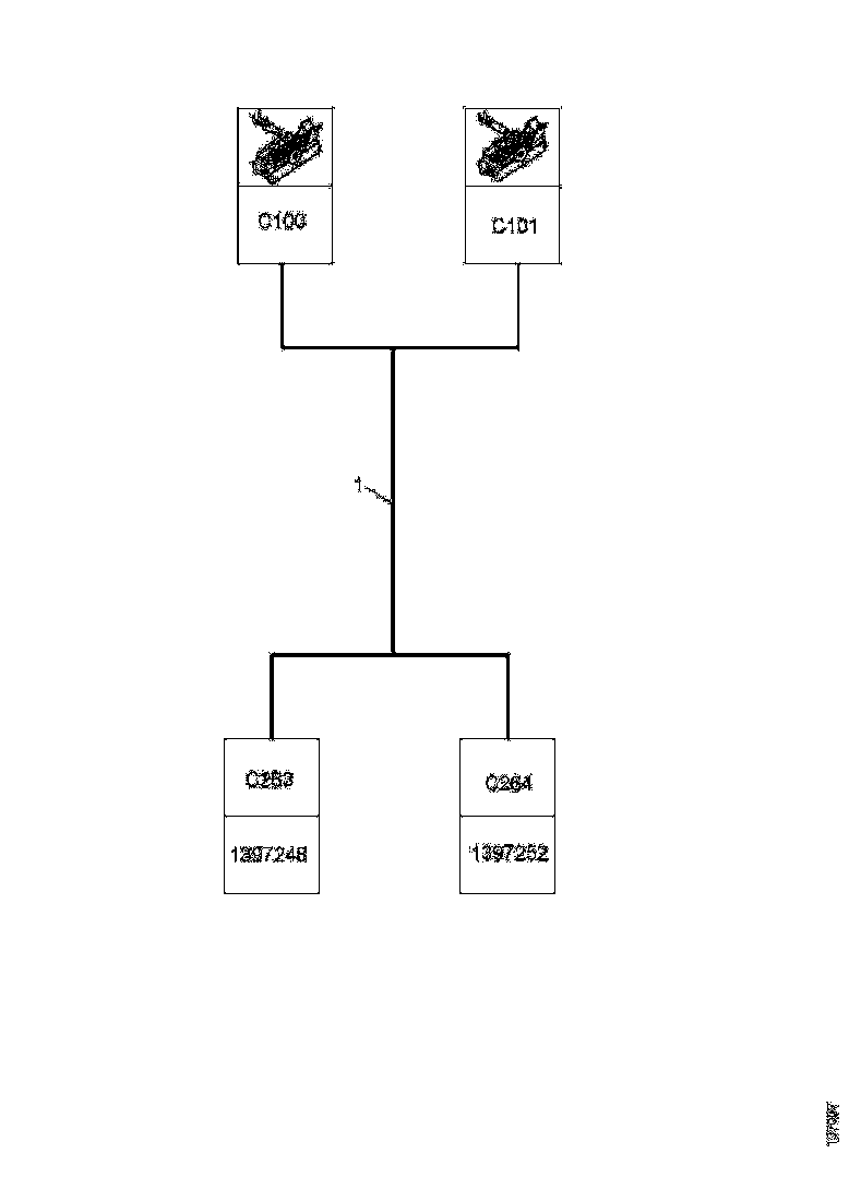 Buy 1757729 CABLE HARNESS SCANIA