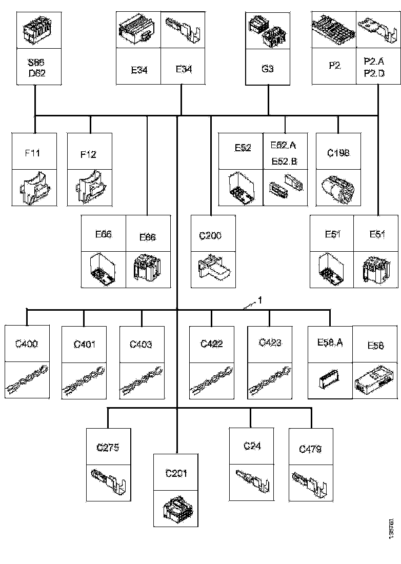 Buy 1757947 CABLE HARNESS SCANIA