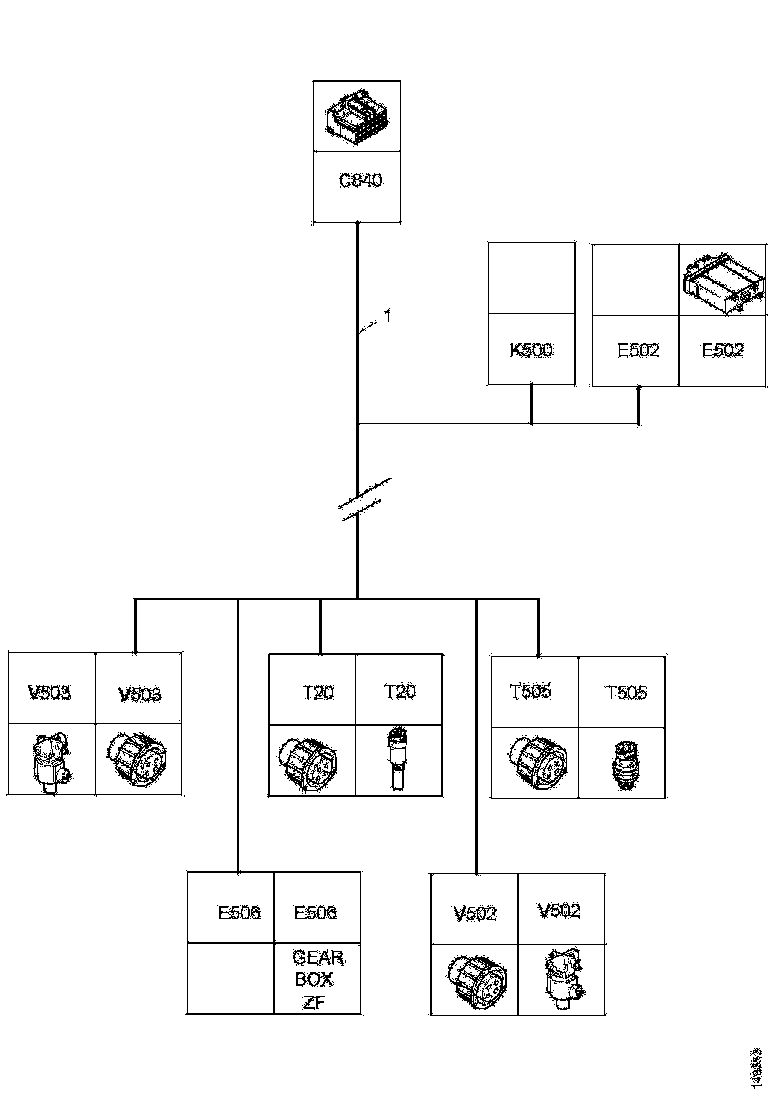 Buy 1762364 CABLE HARNESS SCANIA