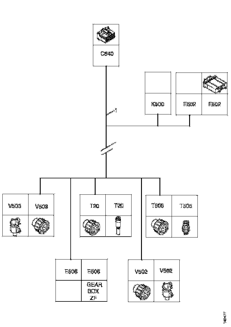 Buy 1763698 CABLE HARNESS SCANIA