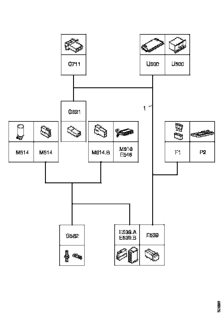 Buy 1765720 CABLE HARNESS SCANIA