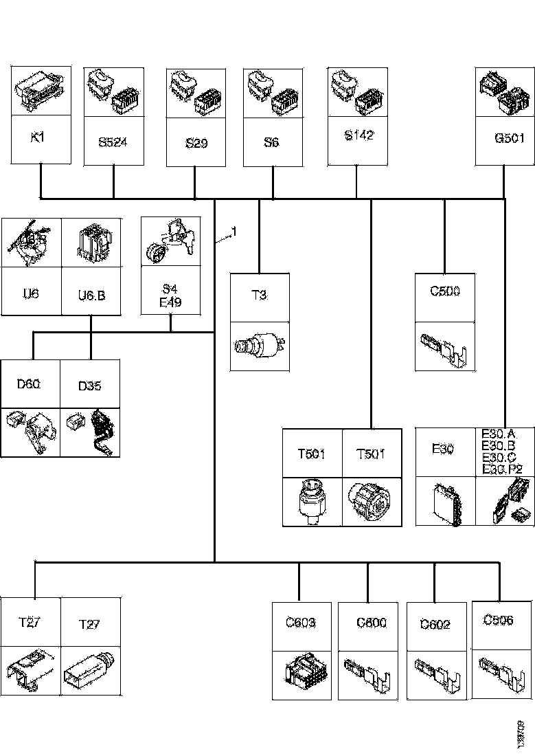 Buy 1766285 CABLE HARNESS SCANIA