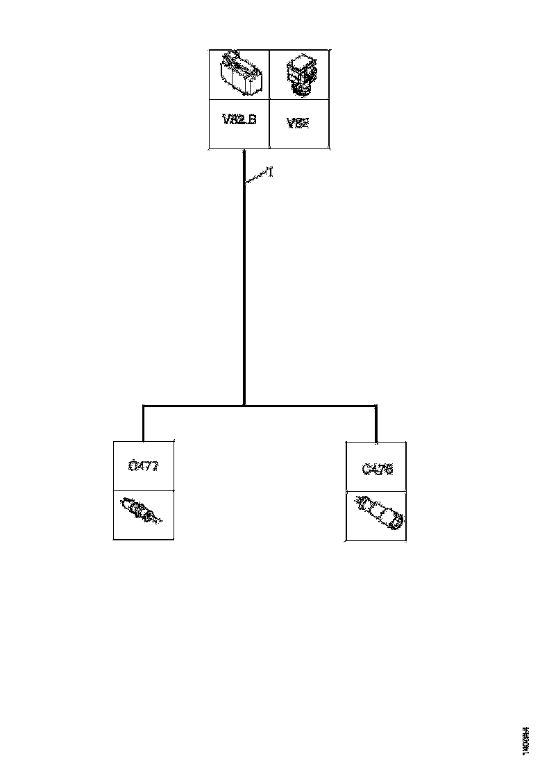 Buy 1767364 CABLE HARNESS SCANIA
