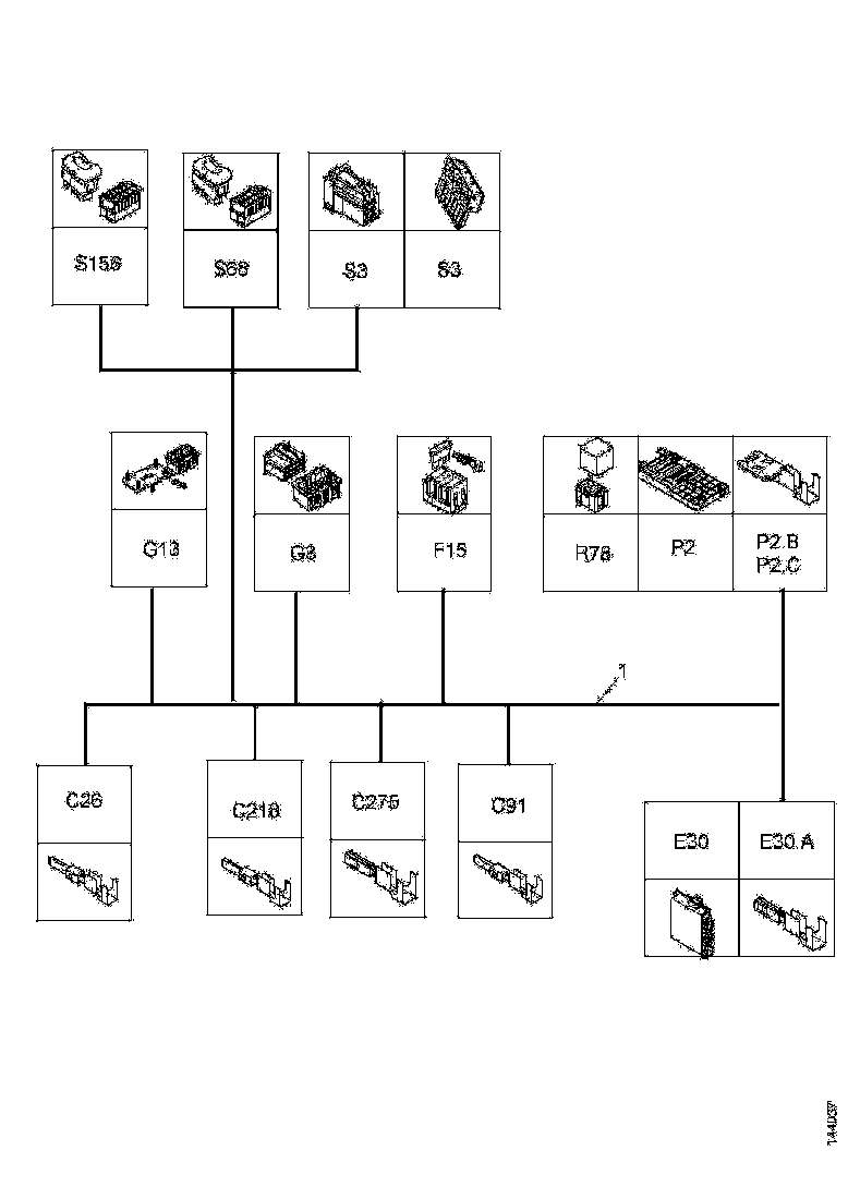 Buy 1770556 CABLE HARNESS SCANIA