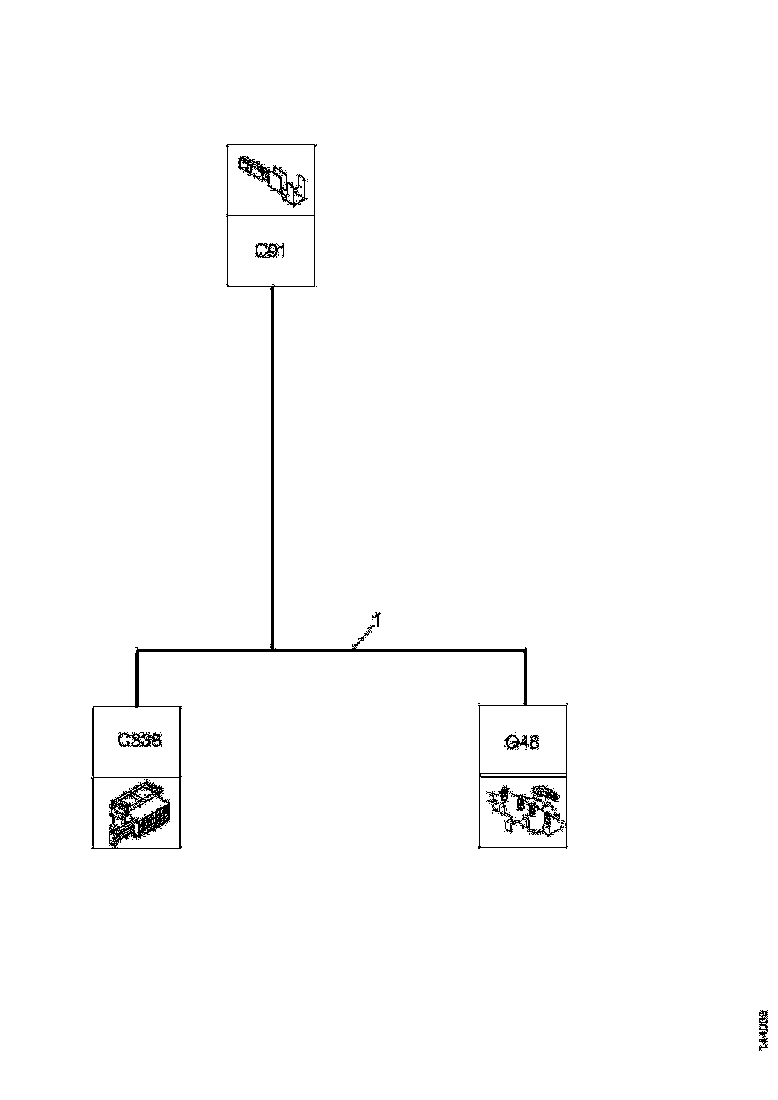 Buy 1770557 CABLE HARNESS SCANIA
