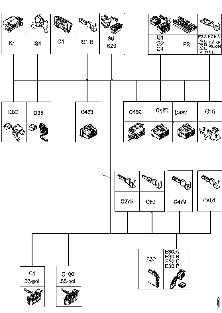 Buy 1772208 CABLE HARNESS SCANIA