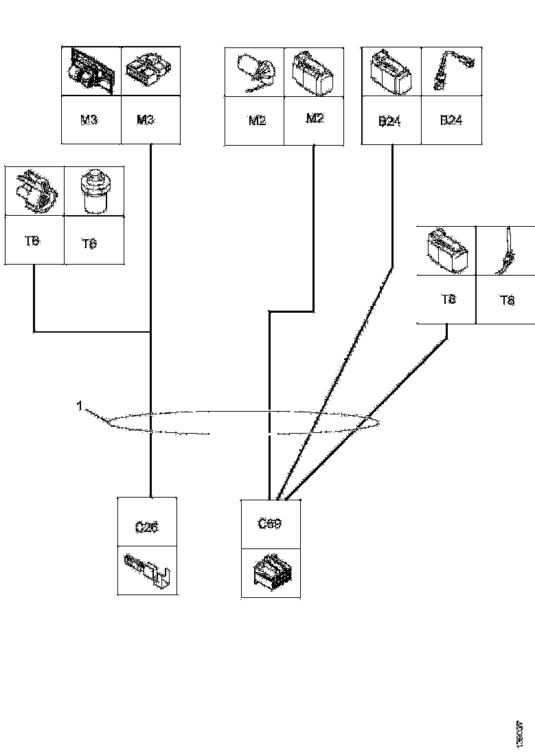 Buy 1772283 CABLE HARNESS SCANIA