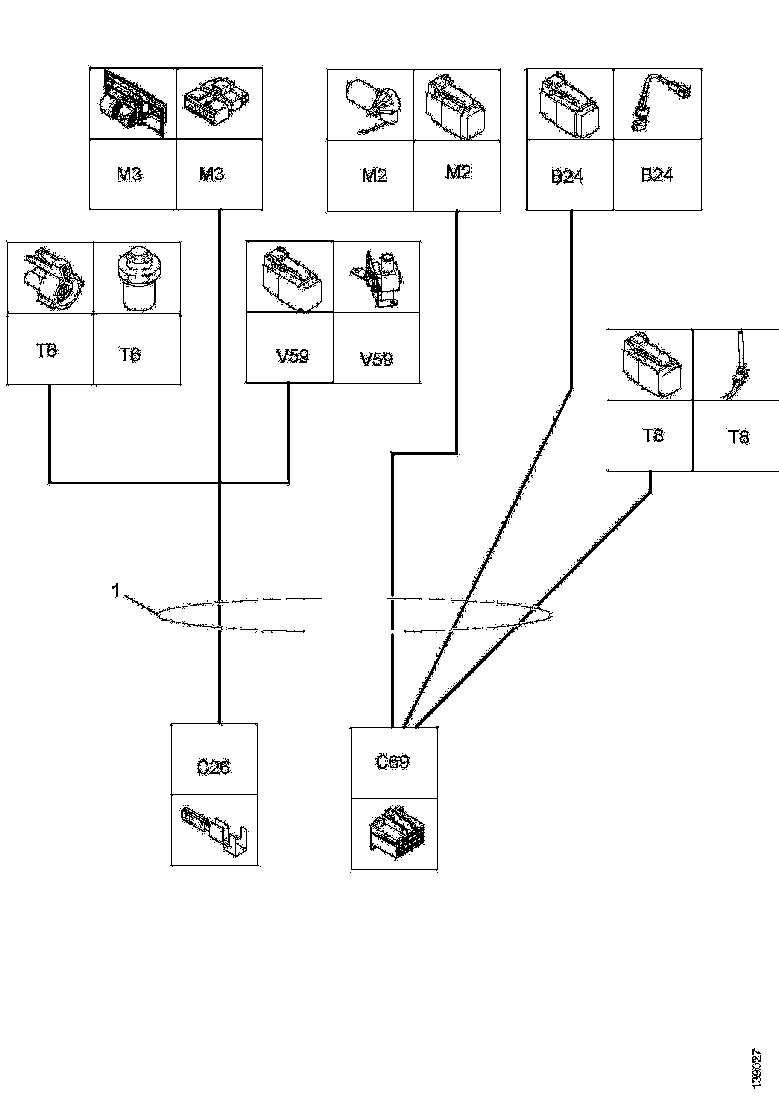 Buy 1772285 CABLE HARNESS SCANIA
