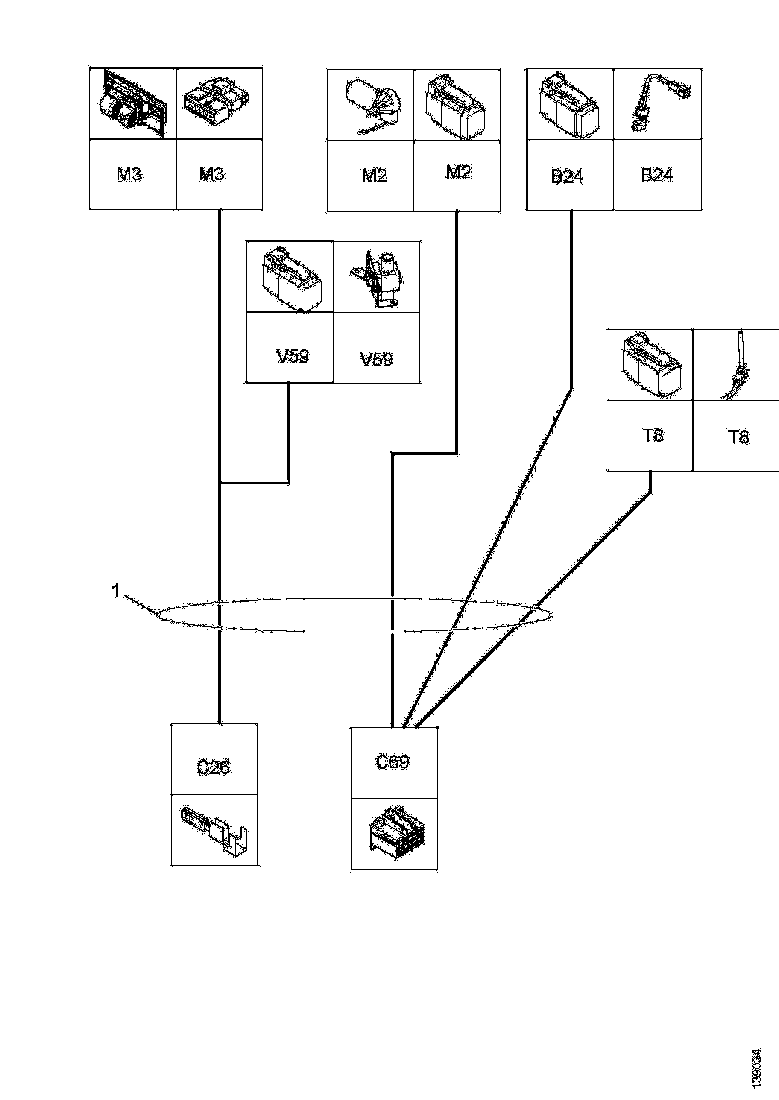 Buy 1772286 CABLE HARNESS SCANIA