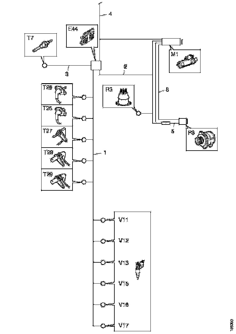 Buy 1774671 CABLE HARNESS SCANIA