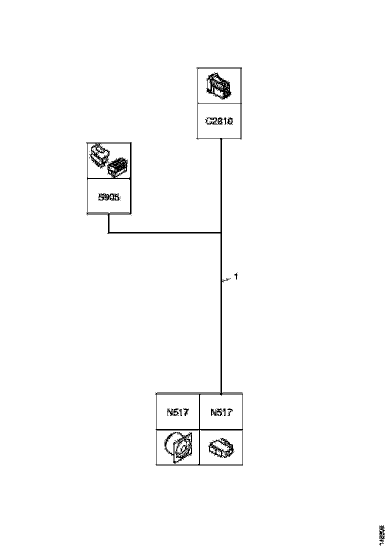 Buy 1775925 CABLE HARNESS SCANIA